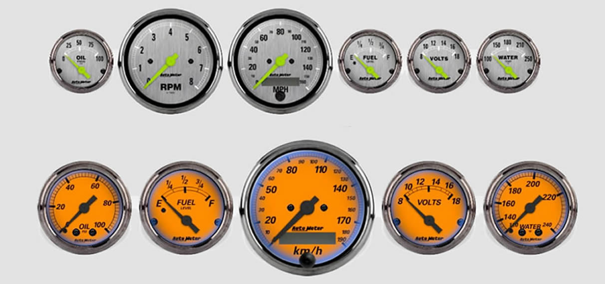 colour coded gauges